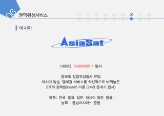 int 01 02 03 04 05 06 07 08
 