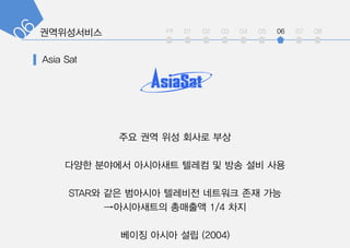 int 01 02 03 04 05 06 07 08
 