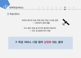 int 01 02 03 04 05 06 07 08
 