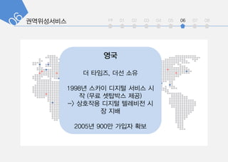 int 01 02 03 04 05 06 07 08
 