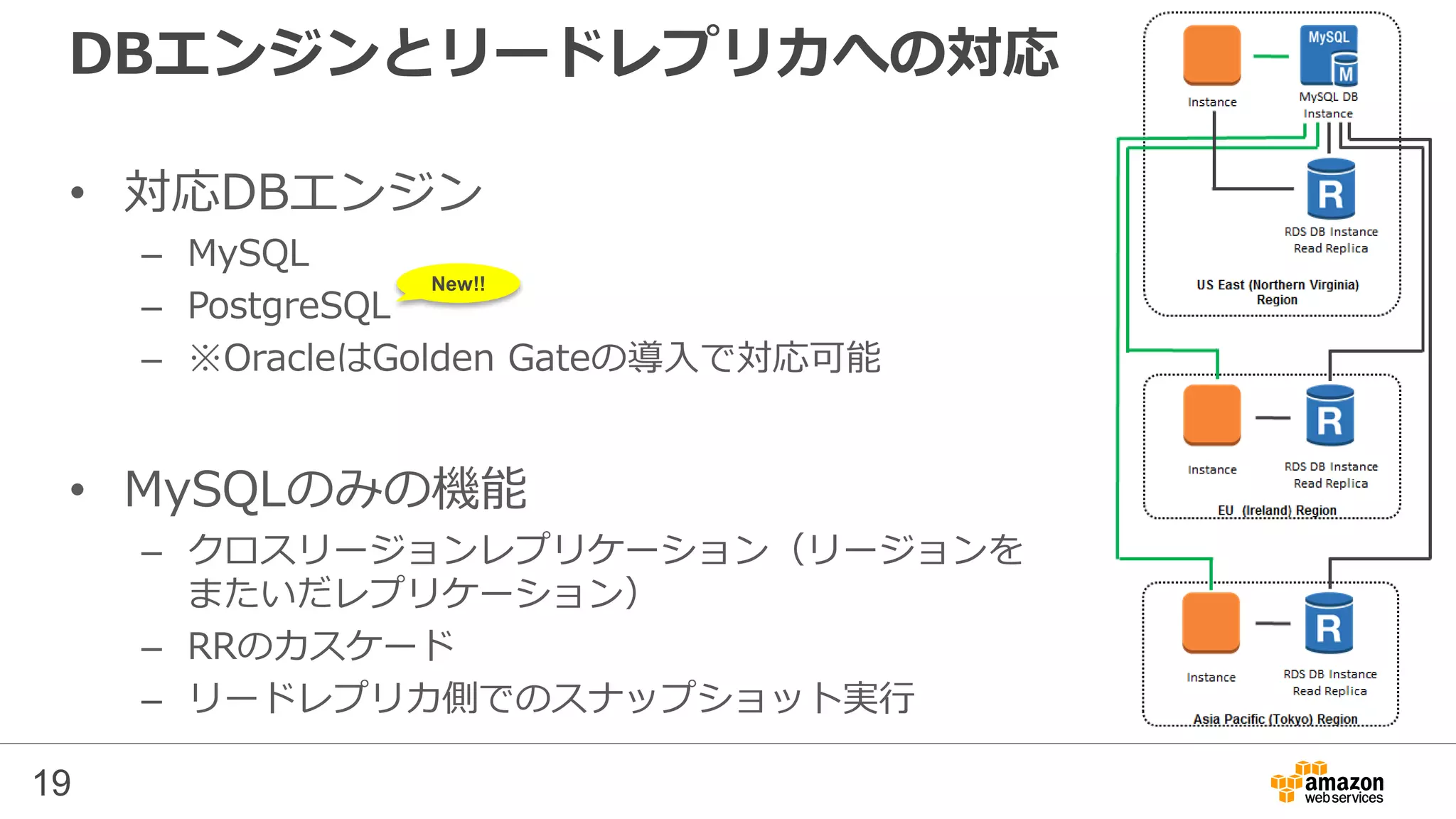 19
DBエンジンとリードレプリカへの対応
• 対応DBエンジン
– MySQL
– PostgreSQL
– ※OracleはGolden Gateの導入で対応可能
• MySQLのみの機能
– クロスリージョンレプリケーション（リージョンを
またいだレプリケーション）
– RRのカスケード
– リードレプリカ側でのスナップショット実行
New!!
 