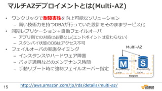 15
マルチAZデプロイメントとは(Multi-AZ)
• ワンクリックで耐障害性を向上可能なソリューション
– 高い技術力を持つDBAが行っていた設計をそのままサービス化
• 同期レプリケーション＋自動フェイルオーバ
– アプリ側での対処は必要なし(エンドポイントは変わらない）
– スタンバイ状態のDBはアクセス不可
• フェイルオーバの実施タイミング
– インスタンスやハードウェア障害
– パッチ適用などのメンテナンス時間
– 手動リブート時に強制フェイルオーバー指定
http://aws.amazon.com/jp/rds/details/multi-az/
Region
Multi-AZ
Availability
zone
Availability
zone
 