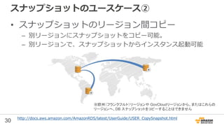 30
スナップショットのユースケース②
• スナップショットのリージョン間コピー
– 別リージョンにスナップショットをコピー可能。
– 別リージョンで、スナップショットからインスタンス起動可能
http://docs.aws.amazon.com/AmazonRDS/latest/UserGuide/USER_CopySnapshot.html
※欧州（フランクフルト）リージョンや GovCloudリージョンから、またはこれらの
リージョンへ、DB スナップショットをコピーすることはできません
 