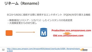 32
リネーム（Rename）
Production.xxx.amazonaws.com
Old.xxx.amazonaws.com
EC2からRDSに接続する際に使用するエンドポイント（FQDN)を切り替える機能
・障害復旧(リストア・リカバリ）したインスタンスの名前変更
・大規模変更からの切り戻し
http://docs.aws.amazon.com/AmazonRDS/latest/UserGuide/USER_RenameInstanc
e.html
 