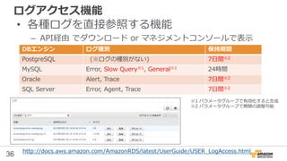 36
DBエンジン ログ種別 保持期間
PostgreSQL (※ログの種別がない) 7日間※2
MySQL Error, Slow Query※1, General※1 24時間
Oracle Alert, Trace 7日間※2
SQL Server Error, Agent, Trace 7日間※2
ログアクセス機能
• 各種ログを直接参照する機能
– API経由 でダウンロード or マネジメントコンソールで表示
http://docs.aws.amazon.com/AmazonRDS/latest/UserGuide/USER_LogAccess.html
※1 パラメータグループで有効化すると生成
※2 パラメータグループで期間の調整可能
 