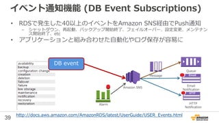 39
イベント通知機能 (DB Event Subscriptions)
• RDSで発生した40以上のイベントをAmazon SNS経由でPush通知
– シャットダウン、再起動、バックアップ開始終了、フェイルオーバー、設定変更、メンテナン
ス開始終了、etc
• アプリケーションと組み合わせた自動化やログ保存が容易に
DB event
Alarm
Queue
Email
Notification
Message
HTTP
Notification
Amazon SNS
http://docs.aws.amazon.com/AmazonRDS/latest/UserGuide/USER_Events.html
 