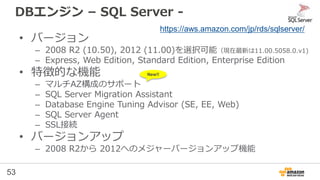 53
DBエンジン – SQL Server -
• バージョン
– 2008 R2 (10.50), 2012 (11.00)を選択可能（現在最新は11.00.5058.0.v1)
– Express, Web Edition, Standard Edition, Enterprise Edition
• 特徴的な機能
– マルチAZ構成のサポート
– SQL Server Migration Assistant
– Database Engine Tuning Advisor (SE, EE, Web)
– SQL Server Agent
– SSL接続
• バージョンアップ
– 2008 R2から 2012へのメジャーバージョンアップ機能
https://aws.amazon.com/jp/rds/sqlserver/
New!!
 