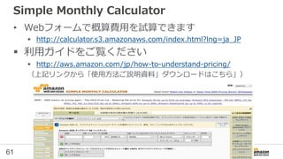 61
２つの価格モデル
• オンデマンド DB インスタンス
– 通常の時間単位の課金
• Amazon RDS リザーブドインスタンス(RI)
– 予約金を支払うことで時間当たり価格を割引(最大70%節減)
– 全てのエンジンに対応
– RI購入時に以下を指定
• リージョン、DBエンジン、DBインスタンスクラス、デプロイメントタイプ(マルチAZ
or シングルAZ)、期間(1年 or 3年)
http://aws.amazon.com/jp/rds/reserved-instances/
 