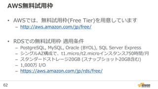 62
Simple Monthly Calculator
• Webフォームで概算費用を試算できます
 http://calculator.s3.amazonaws.com/index.html?lng=ja_JP
 利用ガイドをご覧ください
 http://aws.amazon.com/jp/how-to-understand-pricing/
（上記リンクから「使用方法ご説明資料」ダウンロードはこちら」）
 