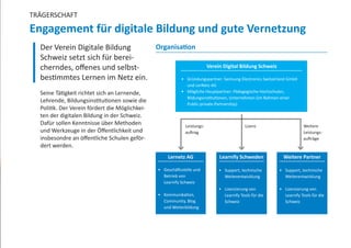 TRÄGERSCHAFT
Engagement für digitale Bildung und gute Vernetzung
Der Verein Digitale Bildung
Schweiz setzt sich für berei-
cherndes, offenes und selbst­
bestimmtes Lernen im Netz ein.
Seine Tätigkeit richtet sich an Lernende,
Lehrende, Bildungsinstitutionen sowie die
Politik. Der Verein fördert die Möglichkei-
ten der digitalen Bildung in der Schweiz.
Dafür sollen Kenntnisse über Methoden
und Werkzeuge in der Öffentlichkeit und
insbesondre an öffentliche Schulen geför-
dert werden.
Organisation
Lernetz AG
•	 Geschäftsstelle und
Betrieb von
Learnify Schweiz
•	 Kommunikation,
Community, Blog
und Weiterbildung
Verein Digital Bildung Schweiz
•	 Gründungspartner: Samsung Electronics Switzerland GmbH
und LerNetz AG
•	 Mögliche Hauptpartner: Pädagogische Hochschulen,
Bildungsinstitutionen, Unternehmen (im Rahmen einer
Public-private-Partnership)
Learnify Schweden
•	 Support, technische
Weiterentwicklung
•	 Lizenzierung von
Learnify Tools für die
Schweiz
Weitere Partner
•	 Support, technische
Weiterentwicklung
•	 Lizenzierung von
Learnify Tools für die
Schweiz
Lizenz Weitere
Leistungs-
aufträge
Leistungs-
auftrag
 