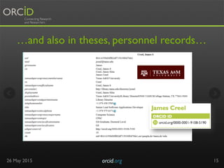 …and also in theses, personnel records…
26 May 2015 orcid.org	

 15
 