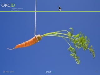26 May 2015 orcid.org	

 21
 