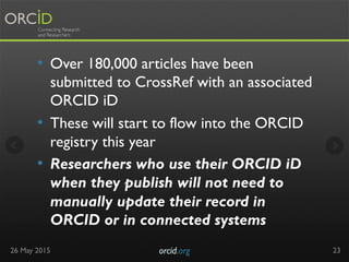 •  Over 180,000 articles have been
submitted to CrossRef with an associated
ORCID iD
•  These will start to flow into the ORCID
registry this year
•  Researchers who use their ORCID iD
when they publish will not need to
manually update their record in
ORCID or in connected systems
26 May 2015 orcid.org	

 23
 
