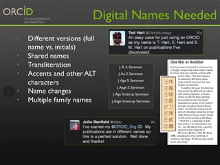 Digital Names Needed
•  Different versions (full
name vs. initials)
•  Shared names
•  Transliteration
•  Accents and other ALT
characters
•  Name changes
•  Multiple family names
J. Å. S. Sørensen
J.Aa. S. Sørensen
J. Åge S. Sørensen
J.Aage S. Sørensen
J. Åge Smærup Sørensen
J.Aage Smaerup Sørensen
 
