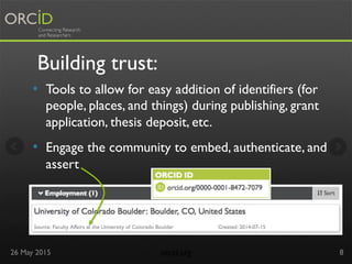 Building trust:
26 May 2015 orcid.org	

 8
•  Tools to allow for easy addition of identifiers (for
people, places, and things) during publishing, grant
application, thesis deposit, etc.
•  Engage the community to embed, authenticate, and
assert
 