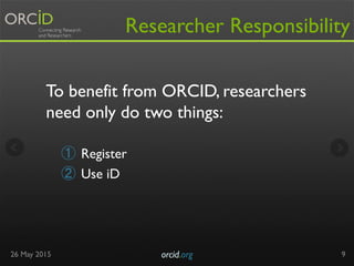 Researcher Responsibility
26 May 2015 orcid.org	

 9
To benefit from ORCID, researchers
need only do two things:
①  Register
②  Use iD
 