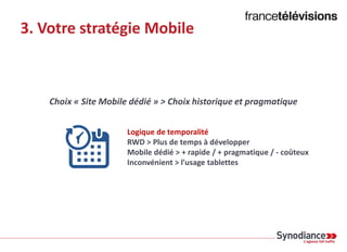 3. Votre stratégie Mobile
#Fail
 