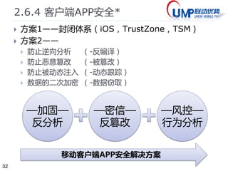 20150528联动技术大讲堂15（刘胜）业务系统上线标准指引