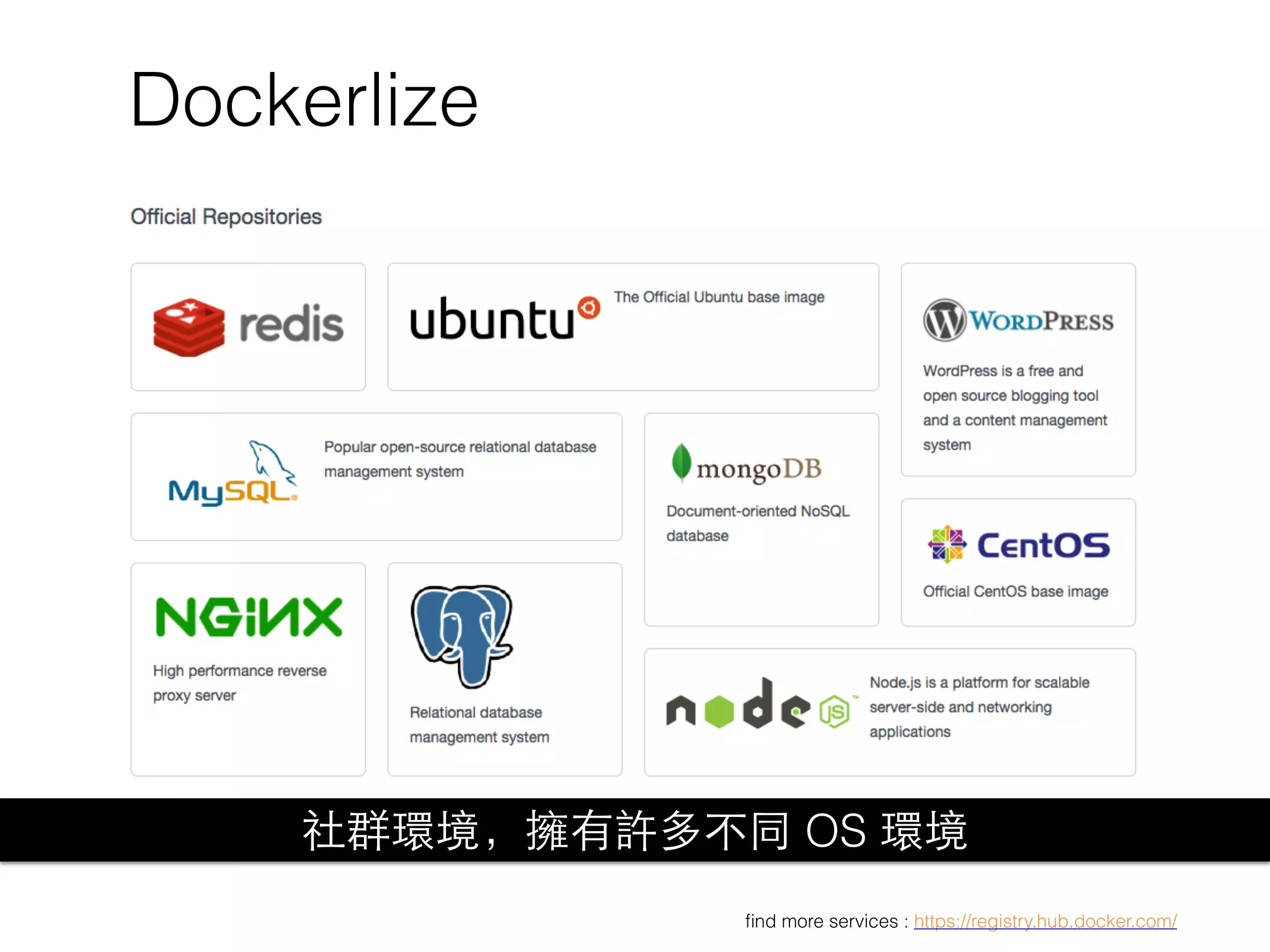 ﬁnd more services : https://registry.hub.docker.com/
Dockerlize
社群環境，擁有許多不同 OS 環境
 
