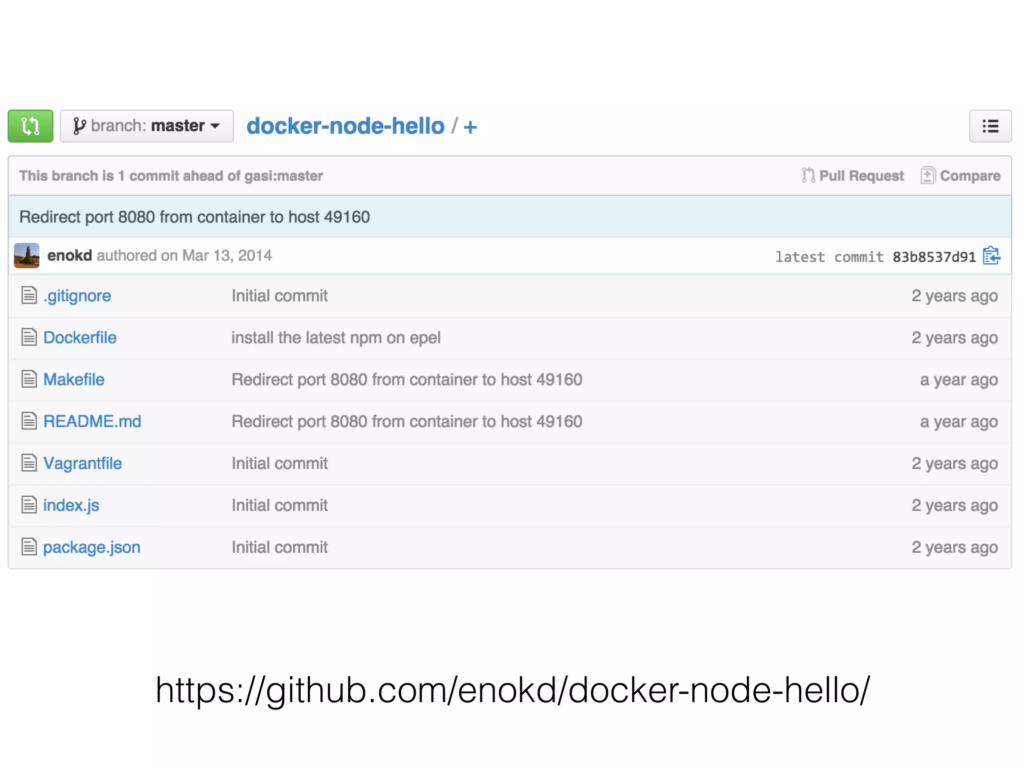 https://github.com/enokd/docker-node-hello/
 
