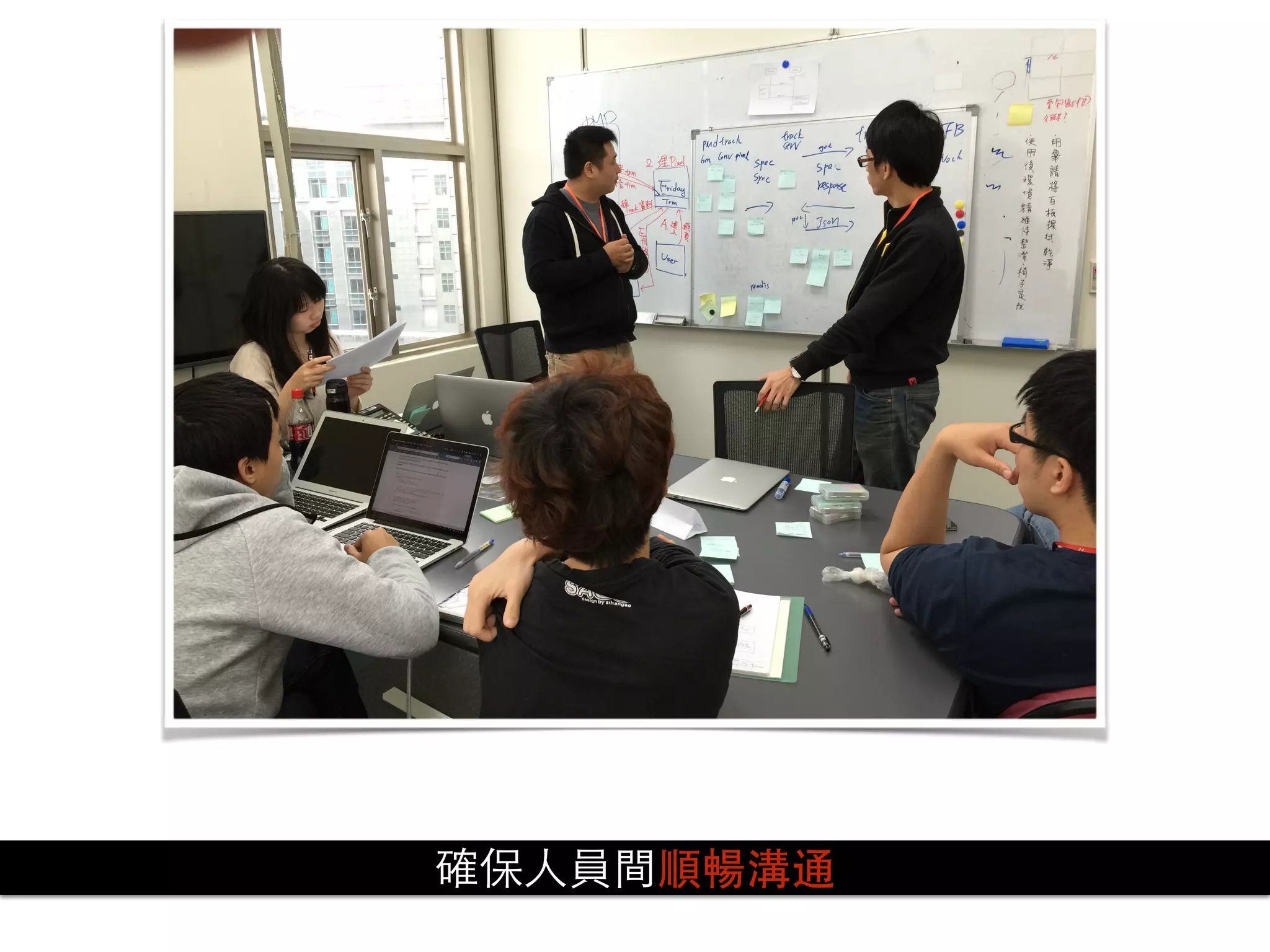 確保⼈人員間順暢溝通
 