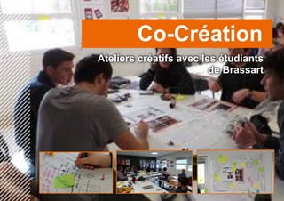  
Ateliers créatifs avec les étudiants
de Brassart
Co-Création
 