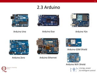 energy, power
& intelligent control
2.3 Arduino
19
Arduino Uno Arduino Due Arduino Yún
Arduino Zero Arduino Ethernet
Arduino GSM Shield
Arduino WiFi Shield
 