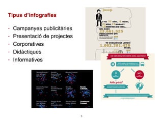 5
Tipus d’infografies
- Campanyes publicitàries
- Presentació de projectes
- Corporatives
- Didàctiques
- Informatives
 
