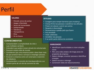VALORES
• Elevado senso de justiça
• Apego à liberdade
• Senso de humanidade
• Solidariedade
• Tolerância
• Transparência
• Ética
• Fé no futuro
CONHECIMENTOS
• Compreendem a complexidade da vida e
suas múltiplas variáveis
• Entendem que podem inovar através do voluntariado
• Possuem ampla visão de mundo
• Consideram que uma empresa pode e deve fazer mais
do que produzir bens e serviços e empregar pessoas.
• Encaram a empresa como um canal para o exercício
da cidadania
• Compreendem o conceito de interdependência e se
sentem parte de um elo da corrente da vida
ATITUDES
• Coragem para romper barreiras para mudança
• Crença firme nas pessoas e coerência nas atitudes
• Prazer em educar e servir aos outros
• Respeito à diversidade
• Perseverança e paixão pelo que fazem
• Pró-atividade
• Visão coletivista
• Acreditar nas pessoas
• E se sentir parte efetiva da sociedade
HABILIDADES
• Identificam oportunidades e criam soluções
novas
• Têm uma visão ampla e de longo prazo do
propósito da empresa
• Sabem dialogar, envolver pessoas e identificar
sinergias
• Sabem escutar e interagir
• Constroem redes de relacionamentos
Perfil
 
