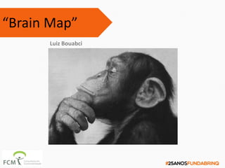Luiz Bouabci
“Brain Map”
 