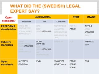 WHAT DID THE (SWEDISH) LEGAL
EXPERT SAY?
 