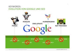 16	
  
©	
  Searchmetrics	
  GmbH.	
  Alle	
  Rechte	
  vorbehalten.	
  Verbreitung	
  nicht	
  ohne	
  Erlaubnis.	
  
SEO	
   SEO	
   SEO	
   SEO	
  
PANDA
PENGUIN HUMMINGBIRD	
  
NOT	
  PROVIDED	
  
KEYWORD	
  
LANDINGPAGES
KEYWORD	
  LINKS KEYWORD	
  SEARCH	
  
KEYWORD	
  TRACKING	
  
(TRAFFIC)	
  
SEO	
  
KEYWORD	
  DOMAINS	
  
(EMD)
EMD	
  UPDATE
KEYWORDS:	
  	
  
EVOLUTION	
  VON	
  GOOGLE	
  UND	
  SEO	
  
 