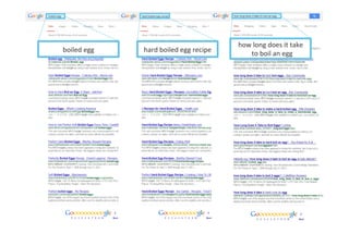 boiled	
  egg	
   hard	
  boiled	
  egg	
  recipe	
  
how	
  long	
  does	
  it	
  take	
  
to	
  boil	
  an	
  egg	
  
 