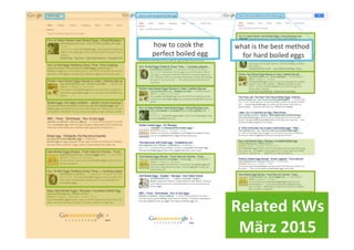 Related	
  KWs	
  
März	
  2015	
  
how	
  to	
  cook	
  the	
  	
  
perfect	
  boiled	
  egg	
  
what	
  is	
  the	
  best	
  method	
  
for	
  hard	
  boiled	
  eggs	
  
 