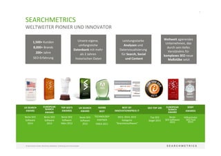 3	
  
©	
  Searchmetrics	
  GmbH.	
  Alle	
  Rechte	
  vorbehalten.	
  Verbreitung	
  nicht	
  ohne	
  Erlaubnis.	
  
WELTWEITER	
  PIONIER	
  UND	
  INNOVATOR	
  
Weltweit	
  agierendes	
  
Unternehmen,	
  das	
  
durch	
  sein	
  ?efes	
  
Verständnis	
  für	
  
komplexes	
  SEO	
  neue	
  
Maßstäbe	
  setzt	
  
Leistungsstarke	
  
Analysen	
  und	
  
Datenvisualisierung	
  
für	
  Search,	
  Social	
  
	
  und	
  Content	
  
BEST	
  OF:	
  	
  
INNOVATIONSPREIS	
  IT	
  	
  
	
  
2013,	
  2014,	
  2015	
  	
  	
  
Kategorie	
  
“BranchensoRware“	
  
EUROPEAN	
  	
  
SEARCH	
  
AWARD	
  
	
  
Beste	
  SEO	
  
SoRware	
  	
  
2013	
  
TOP	
  SEO‘S	
  
AWARDS	
  
	
  
Beste	
  SEO	
  
SoRware	
  
März	
  2012	
  
UK	
  SEARCH	
  
AWARD	
  	
  
	
  
Beste	
  SEO	
  
SoRware	
  	
  
2012	
  
ADOBE	
  	
  
BEST	
  	
  
	
  
TECHNOLOGY	
  	
  
PARTNER	
  
	
  
EMEA	
  2011	
  
US	
  SEARCH	
  
AWARD	
  
	
  	
  
Beste	
  SEO	
  
SoRware	
  	
  
2014	
  
1,500+	
  Kunden	
  
8,000+	
  Brands	
  
200+	
  Jahre	
  	
  
SEO-­‐Erfahrung	
  
SEO	
  TOP	
  100	
  
	
  
	
  
Top	
  SEO	
  	
  
Siegel	
  2015	
  	
  
Unsere	
  eigene,	
  
umfangreiche	
  
Datenbank	
  mit	
  mehr	
  
als	
  2	
  Jahren	
  
historischen	
  Daten	
  
SEMY	
  
AWARDS	
  
	
  
	
  
Hilfreichstes	
  
	
  SEO	
  Tool	
  	
  
2015	
  	
  
EUROPEAN	
  	
  
SEARCH	
  
AWARD	
  
	
  
Beste	
  	
  
SEO	
  SoRware	
  
2015	
  
SEARCHMETRICS	
  
 