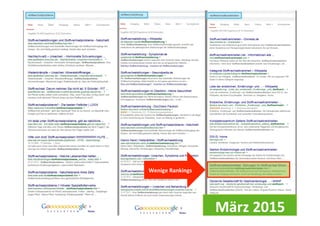 März	
  2015	
  
Wenige	
  Rankings	
  
 