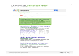 52	
  
©	
  Searchmetrics	
  GmbH.	
  Alle	
  Rechte	
  vorbehalten.	
  Verbreitung	
  nicht	
  ohne	
  Erlaubnis.	
  
SUCHANFRAGE:	
  „Stechen	
  beim	
  Atmen“	
  
 