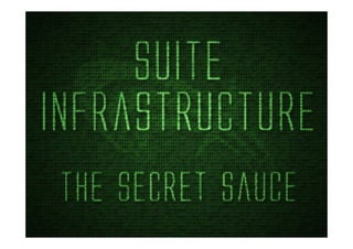 7	
  
©	
  Searchmetrics	
  GmbH.	
  Alle	
  Rechte	
  vorbehalten.	
  Verbreitung	
  nicht	
  ohne	
  Erlaubnis.	
  
 