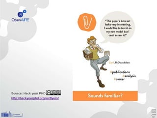 Source: Hack your PHD
http://hackyourphd.org/en/flyers/
2015
0528
_webi
nar-
 