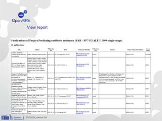 View report
20150528_webinar-OA
 