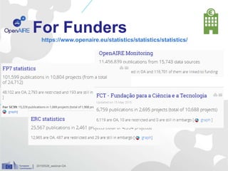 For Funders
https://www.openaire.eu/statistics/statistics/statistics/
20150528_webinar-OA
 