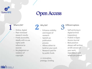 1 2
What is OA?
 Online, digital
 Peer-reviewed
research results
 Freely accessible,
ideally with re-use
rights (with
reference to
source)
 No plagiarism or
violation of
copyright
3
Different options
- Self-archiving in
digital archive
(repository)
- Publish in Open
Access Journal
- Best practice:
always self-archive
an OA version of
your work,
regardless if and
where you publish
Open Access
Why OA?
- Enhance visibility
and impact of
research
- Speeds up
publication
process
- Allows others to
build on your work
- Research paid for
by public funds
=> innovation,
prestige, funding
 