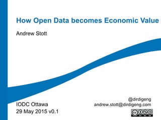 How Open Data becomes Economic Value
Andrew Stott
IODC Ottawa
29 May 2015 v0.1
@dirdigeng
andrew.stott@dirdigeng.com
 