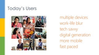 Today’s Users
work-life blur
more mobile
tech savvy
multiple devices
digital generation
fast paced
 