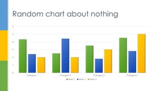 0
1
2
3
4
5
6
Category 1 Category 2 Category 3 Category 4
Series 1 Series 2 Series 3
Random chart about nothing
 