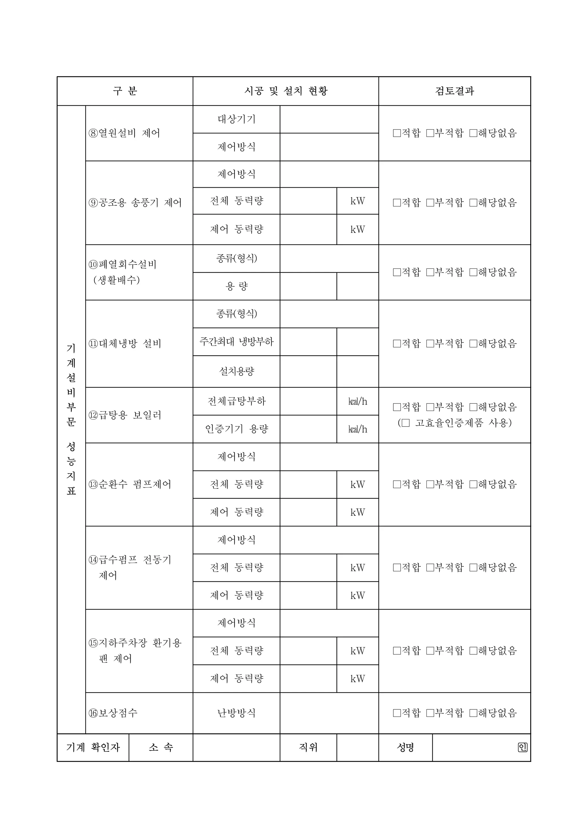 구 분 시공 및 설치 현황 검토결과
기
계
설
비
부
문
성
능
지
표
⑧열원설비 제어
대상기기
□적합 □부적합 □해당없음
제어방식
⑨공조용 송풍기 제어
제어방식
□적합 □부적합 □해당없음전체 동력량 kW
제어 동력량 kW
⑩폐열회수설비
(생활배수)
종류(형식)
□적합 □부적합 □해당없음
용 량
⑪대체냉방 설비
종류(형식)
□적합 □부적합 □해당없음주간최대 냉방부하
설치용량
⑫급탕용 보일러
전체급탕부하 ㎉/h
□적합 □부적합 □해당없음
(□ 고효율인증제품 사용)
인증기기 용량 ㎉/h
⑬순환수 펌프제어
제어방식
□적합 □부적합 □해당없음전체 동력량 kW
제어 동력량 kW
⑭급수펌프 전동기
제어
제어방식
□적합 □부적합 □해당없음전체 동력량 kW
제어 동력량 kW
⑮지하주차장 환기용
팬 제어
제어방식
□적합 □부적합 □해당없음전체 동력량 kW
제어 동력량 kW
⑯보상점수 난방방식 □적합 □부적합 □해당없음
기계 확인자 소 속 직위 성명
 