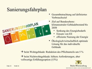 Sanierungsfahrplan
 Gesamtbetrachtung auf definiertes
Verbrauchsziel
 Ziel auf Bundesebene:
klimaneutraler Gebäudebestand bis
2050
• Senkung des Energiebedarfs
• Einsatz von EE
• effiziente Nutzung der Energie
 Ökologisch/wirtschaftlich optimale
Lösung für das individuelle
Gebäude
18.09.15Folie 12
 beim Wohngebäude: Reduktion des Pflichtanteils um 5 %
 beim Nichtwohngebäude: höhere Anforderungen, aber
vollwertige Erfüllungsoption (15%)
 