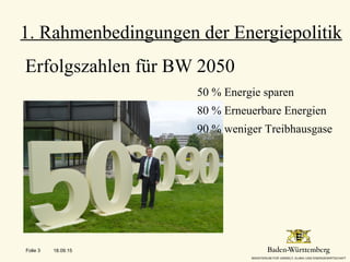 50 % Energie sparen
80 % Erneuerbare Energien
90 % weniger Treibhausgase
1. Rahmenbedingungen der Energiepolitik
-
Erfolgszahlen für BW 2050
18.09.15Folie 3
 