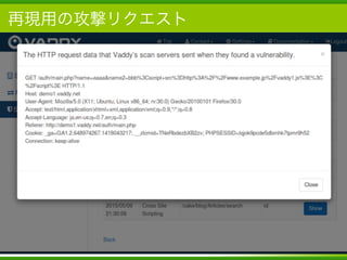 Copyright	
  (c)	
  	
  Bitforest	
  Co.,	
  Ltd.
 
再現用の攻撃リクエスト
29
 