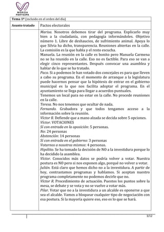 3/12
Tema 1º (incluido en el orden del día)
Asunto tratado Pactos electorales
Marisa. Nosotros debemos tirar del programa. Explicarlo muy
bien a la ciudadanía, con pedagogía informándoles. Objetivo
número 1. Libre de deshaucios, de sufrimiento animal. Apoya lo
que Silvia ha dicho, transparencia. Reuniones abiertas en la calle.
La comisión es la que habla y el resto escucha.
Manuela. La reunión en la calle es bonito pero Manuela Carmena
no se ha reunido en la calle. Eso no es factible. Para eso se van a
elegir cinco representantes. Después convocar una asamblea y
hablar de lo que se ha tratado.
Paco. Si a podemos le han votado dos concejales es para que lleven
a cabo su programa. En el momento de arranque a la legislatura
puede hacernos pensar que la hipótesis de entrar en el gobierno
municipal es la que nos facilita adoptar el programa. En el
ayuntamiento se llega para llegar a acuerdos puntuales.
Tenemos un local para no estar en la calle. No procede reuniones
en la calle.
Teresa. No nos tenemos que ocultar de nada.
Fernando. Grabadora y que todos tengamos acceso a la
información sobre la reunión.
Víctor R. Defiende que a mano alzada se decida sobre 5 opciones.
Víctor. VOTACIONES
Sí con entrada en la oposición: 5 personas.
No: 24 personas
Abstención: 14 personas
Sí con entrada en el gobierno: 3 personas
Votarnos a nosotros mismos: 4 personas.
Hipólito. Se ha tomado la decisión de NO a la investidura porque lo
ha decidido la asamblea.
Víctor. Conocidos más datos se podría volver a votar. Nuestra
postura es NO pero si nos exponen algo, porqué no volver a votar.
Julián. Está claro que hemos dicho no a la investidura. A partir de
hoy, contrastamos programas y hablamos. Si aceptan nuestro
programa completamente no podemos decirle que no.
Víctor R. Procedimiento de actuación. Puestos los puntos sobre la
mesa, se debate y se vota y no se vuelve a votar más.
Pilar. Votar que no a la investidura a un alcalde es oponerse a que
sea el alcalde. Vamos a bloquear cualquier tipo de negociación con
esa postura. Si la mayoría quiere eso, eso es lo que se hará.
 